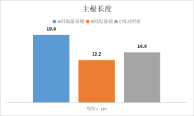 650d0a131086e.png image.png